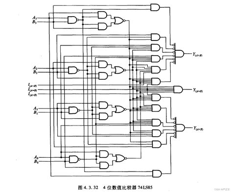 全家法器|数字电路基础知识(四) 加法器